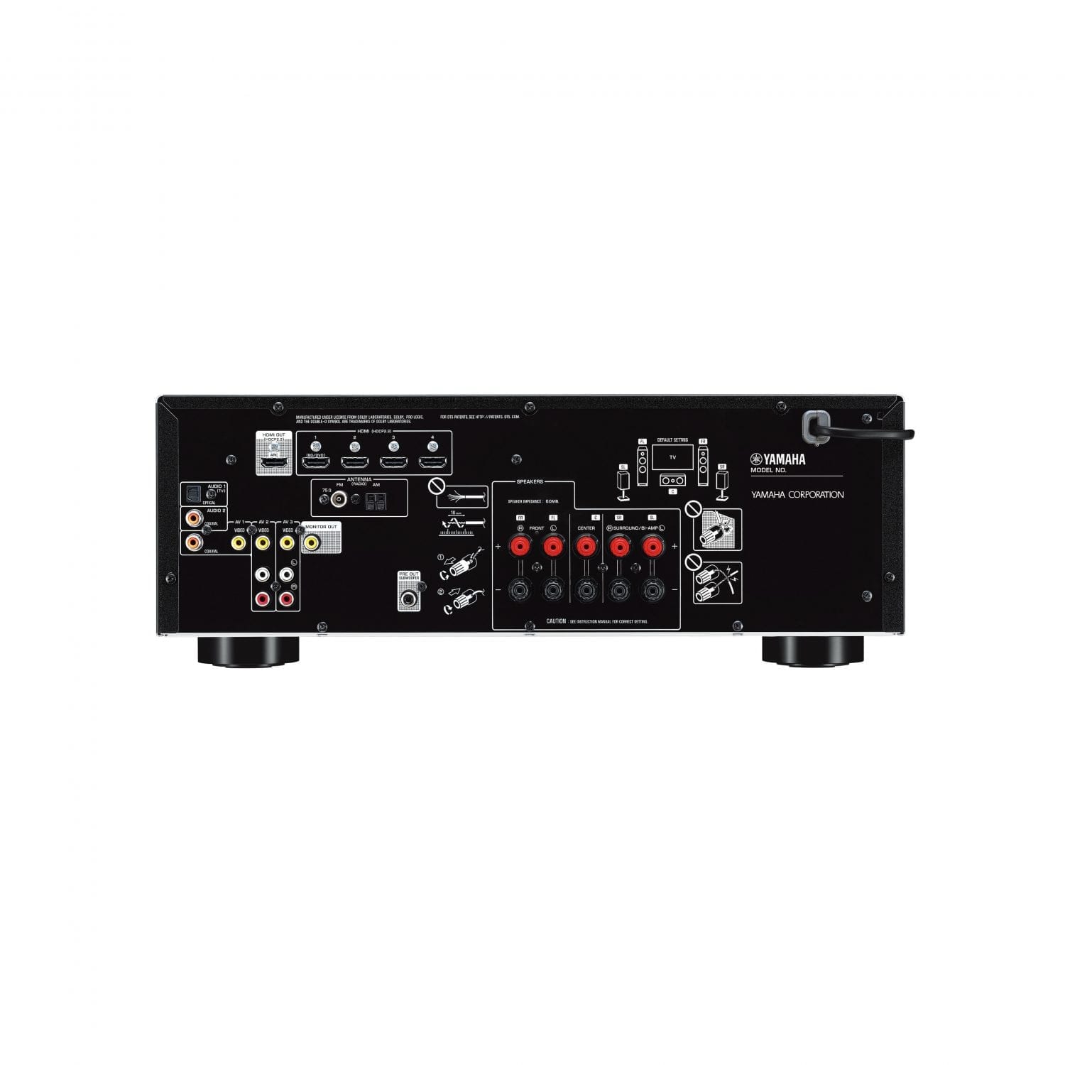 YamahaReceiverRXV385_2
