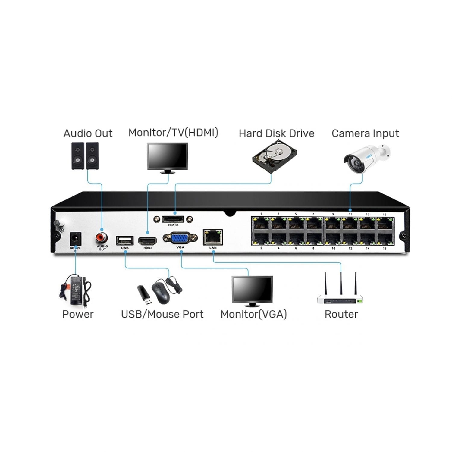ReolinkChileNVR-RLN16-410_2 Grabador de Video Reolink NVR RLN16-410